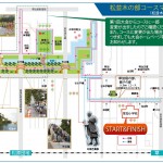 マラソンコース